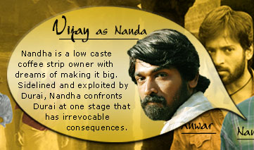 Vijay as Nanda